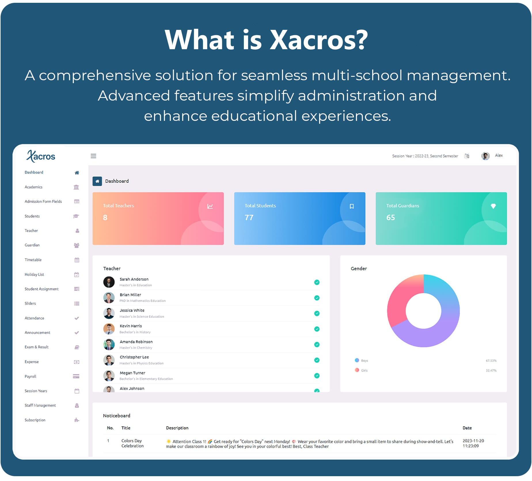 HR & Payroll MS – A Product by IzubaGen